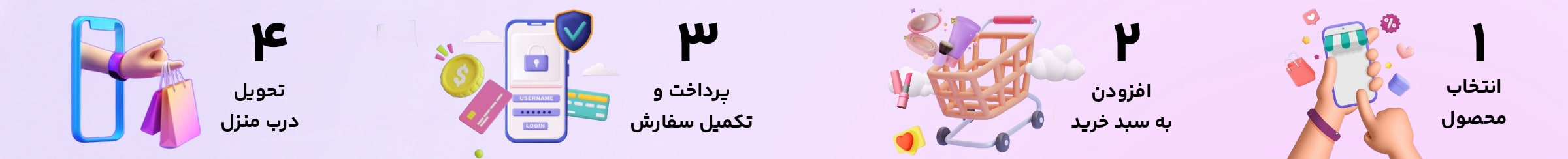 بنر مراحل خرید